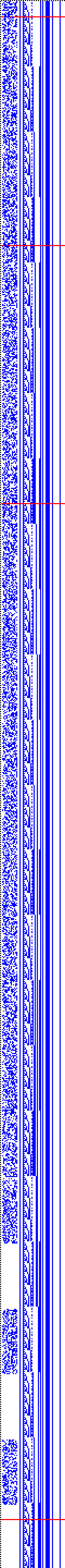 Bild: Logdateigrafik