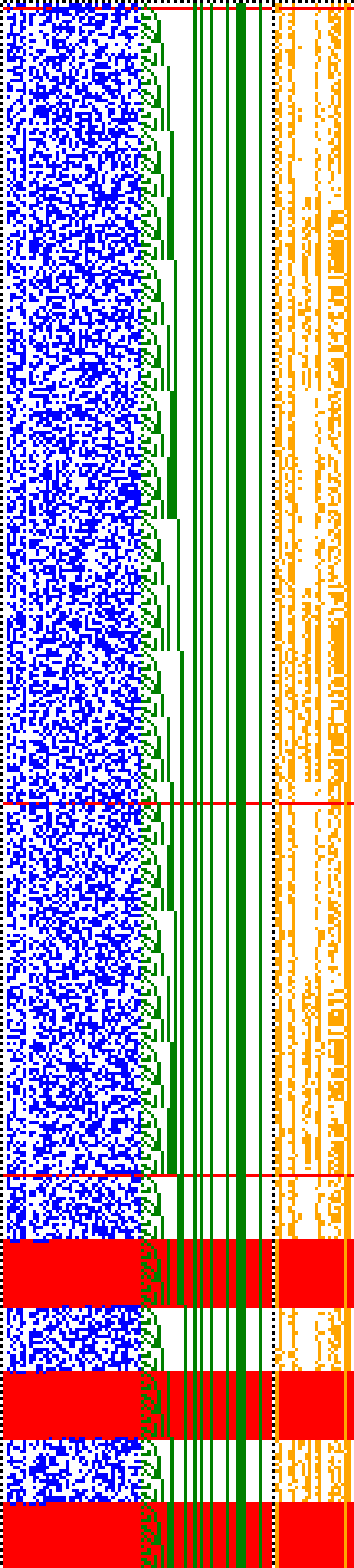 Bild: Logdateigrafik