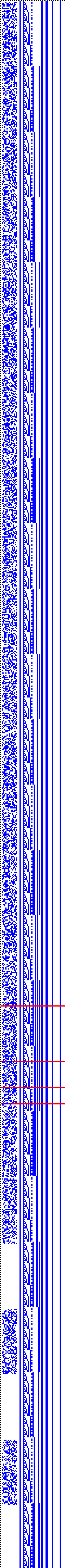 Bild: Logdateigrafik