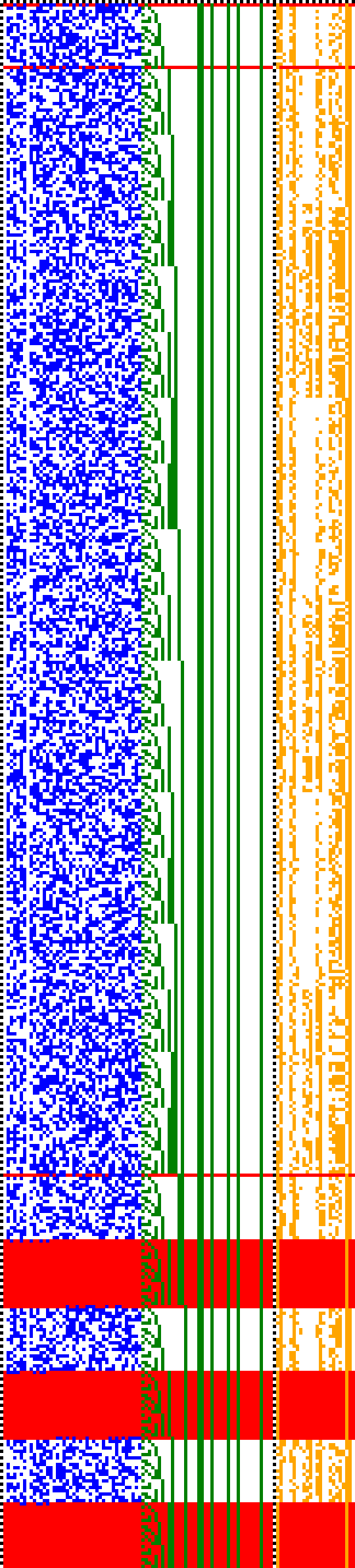 Bild: Logdateigrafik