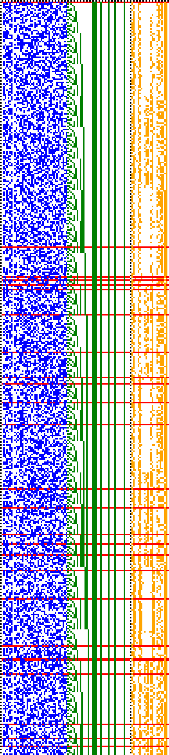 Bild: Logdateigrafik