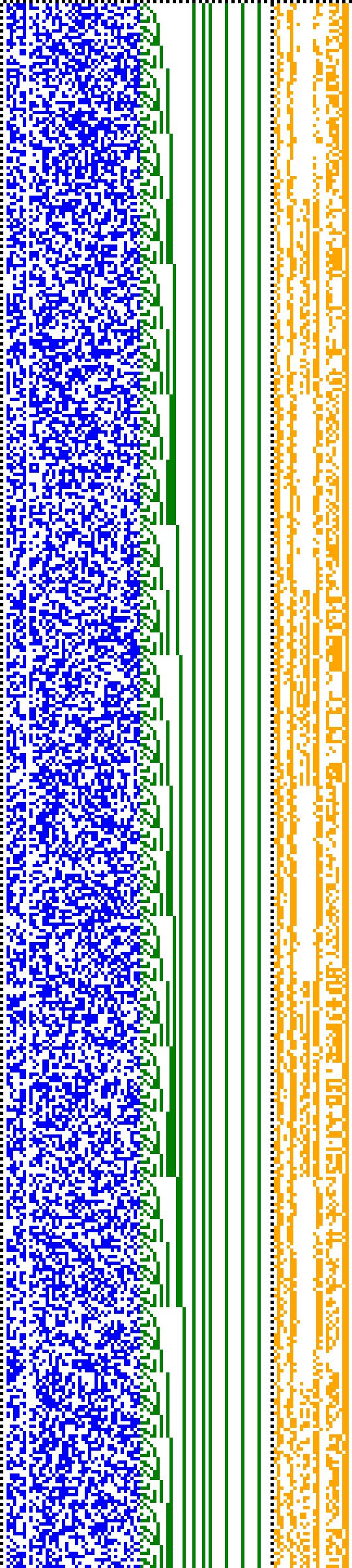 Bild: Logdateigrafik