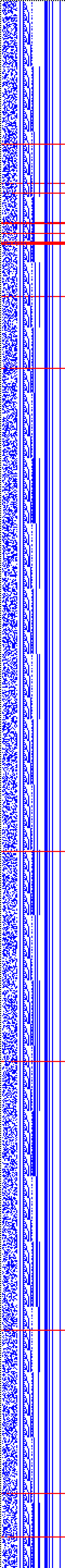 Bild: Logdateigrafik