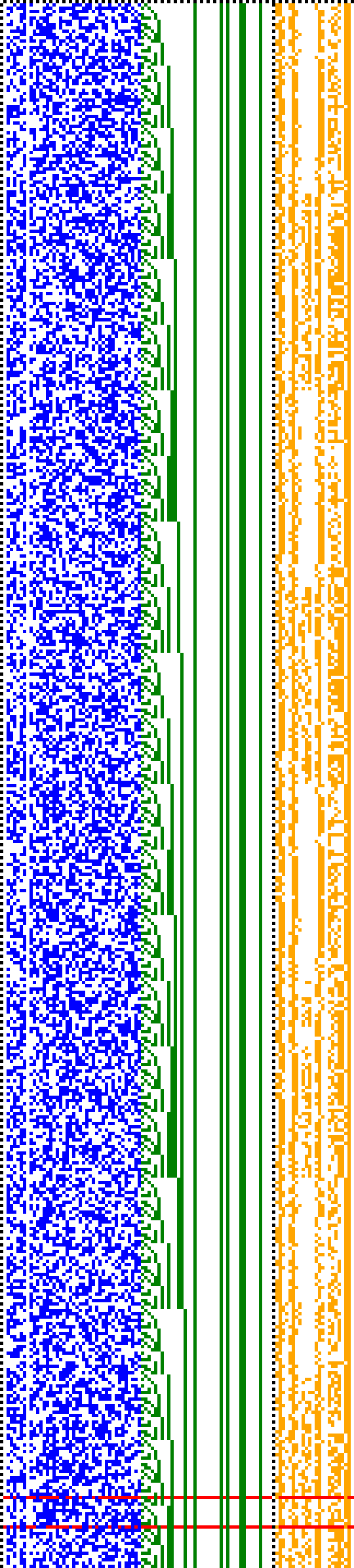 Bild: Logdateigrafik