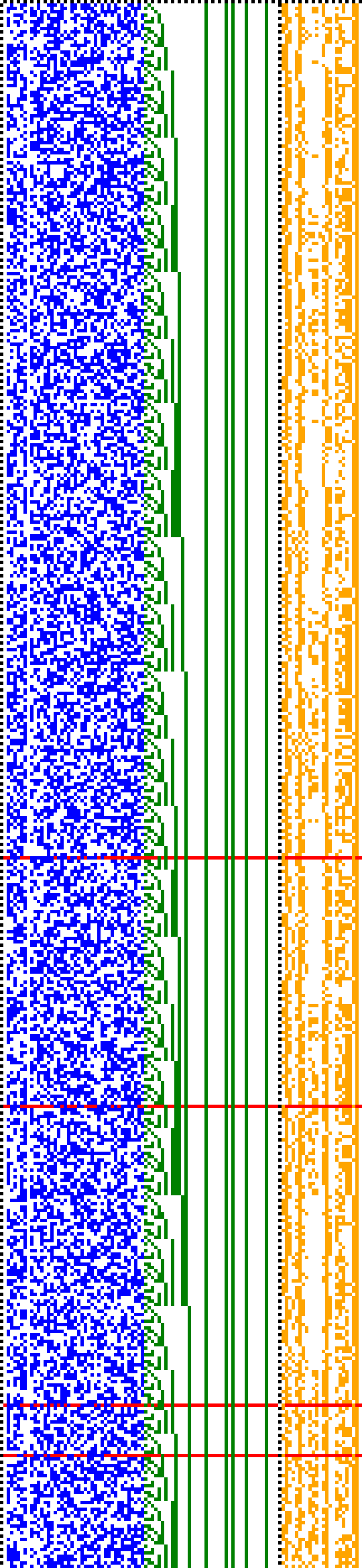 Bild: Logdateigrafik