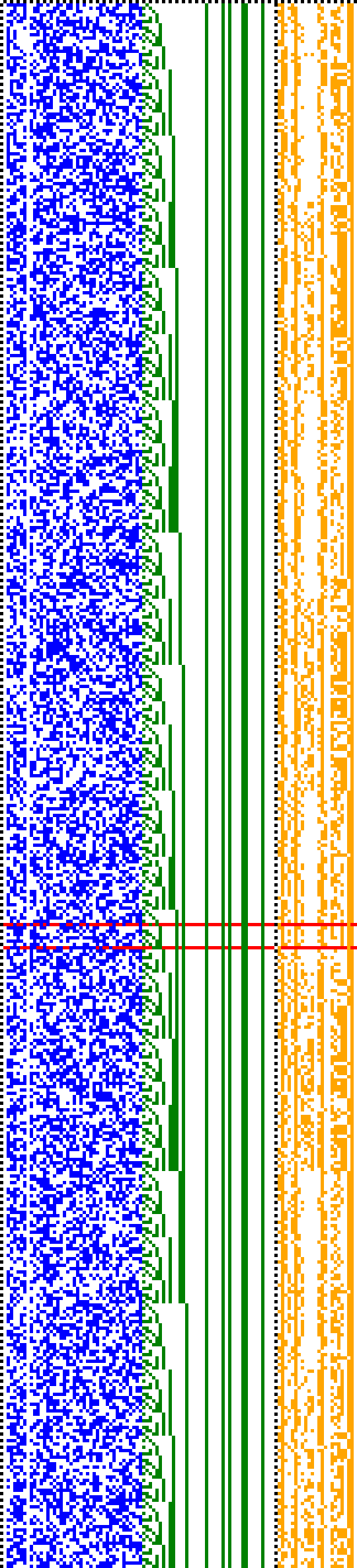 Bild: Logdateigrafik