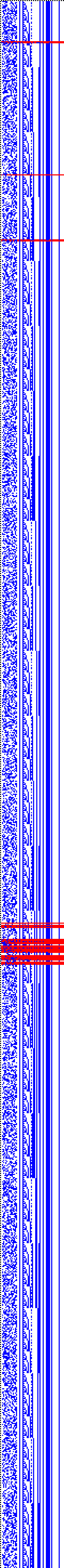 Bild: Logdateigrafik