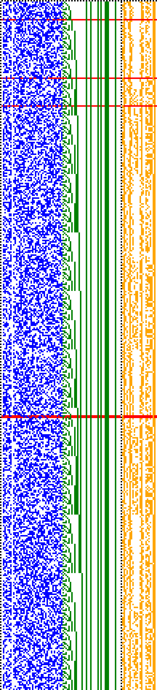 Bild: Logdateigrafik