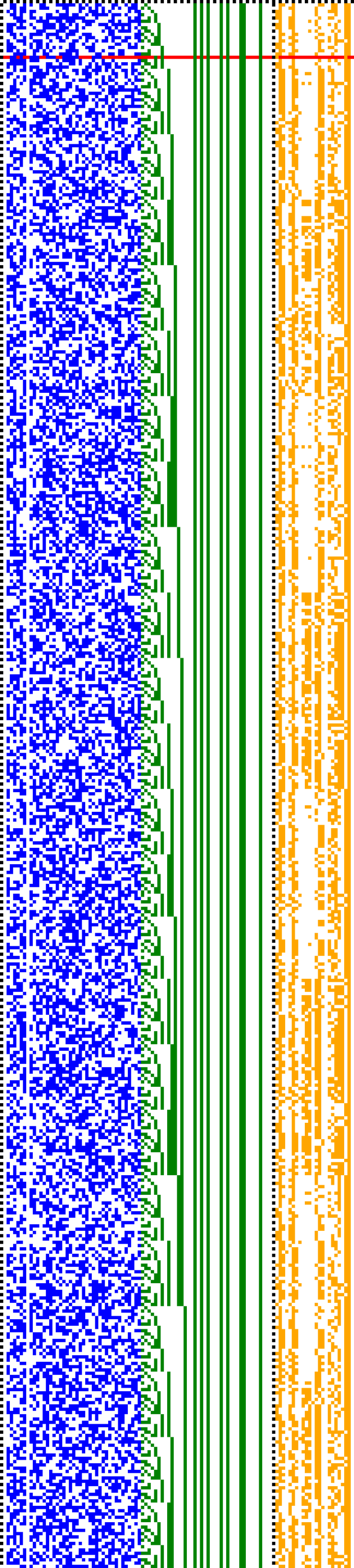 Bild: Logdateigrafik