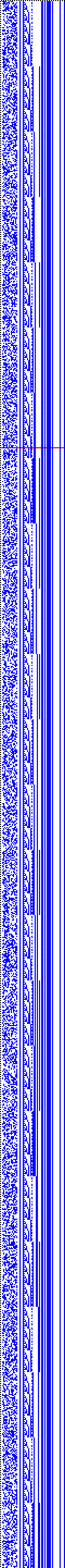 Bild: Logdateigrafik