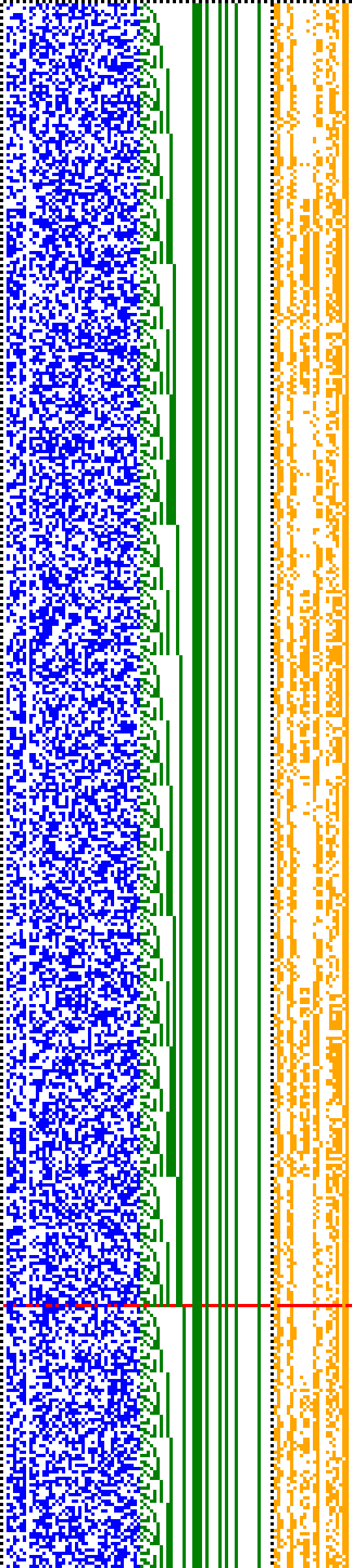 Bild: Logdateigrafik