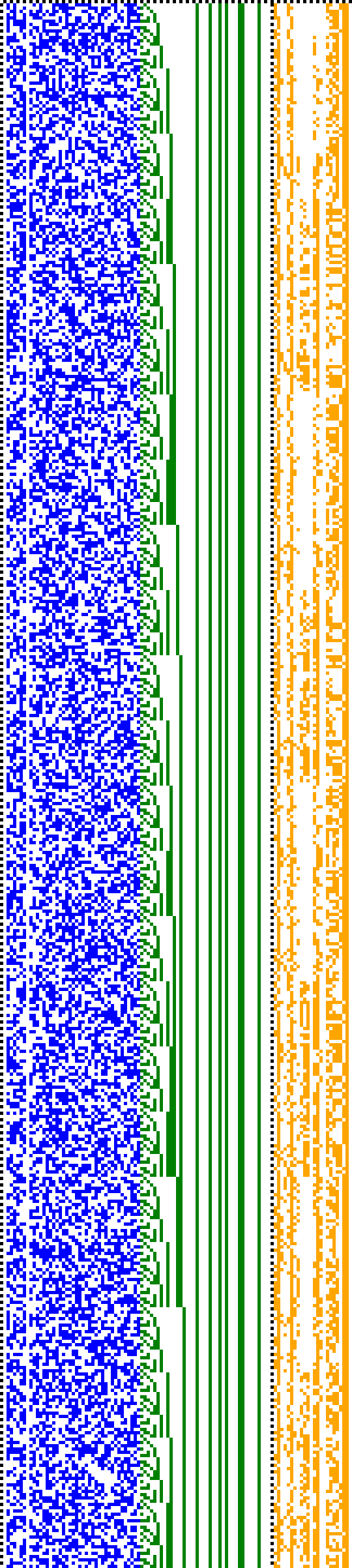 Bild: Logdateigrafik
