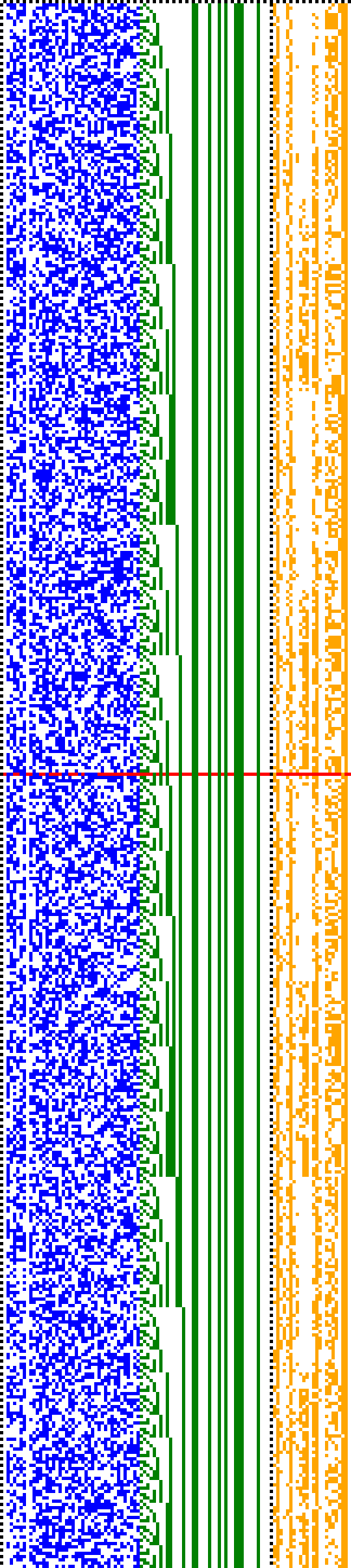 Bild: Logdateigrafik