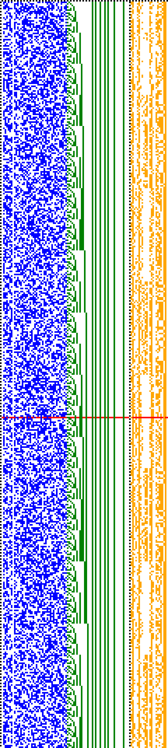 Bild: Logdateigrafik