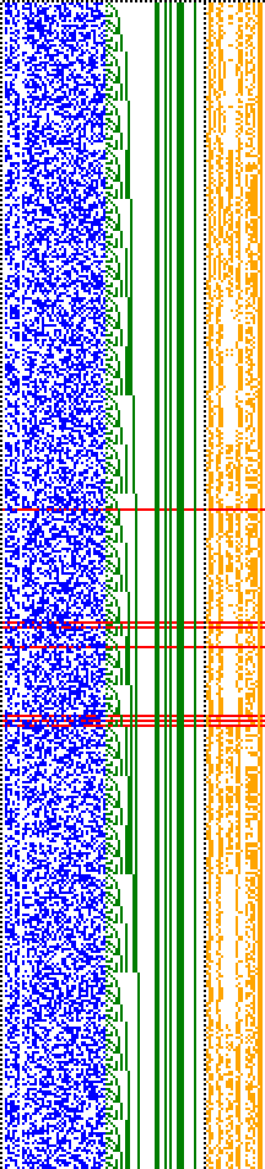 Bild: Logdateigrafik