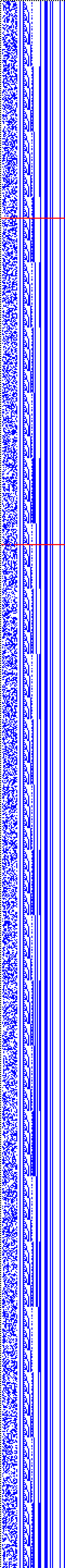 Bild: Logdateigrafik