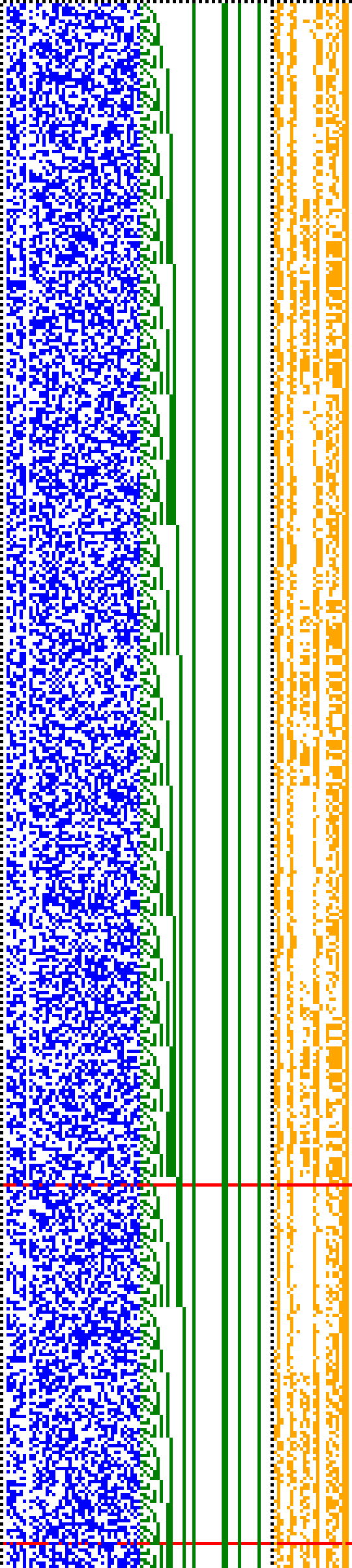 Bild: Logdateigrafik