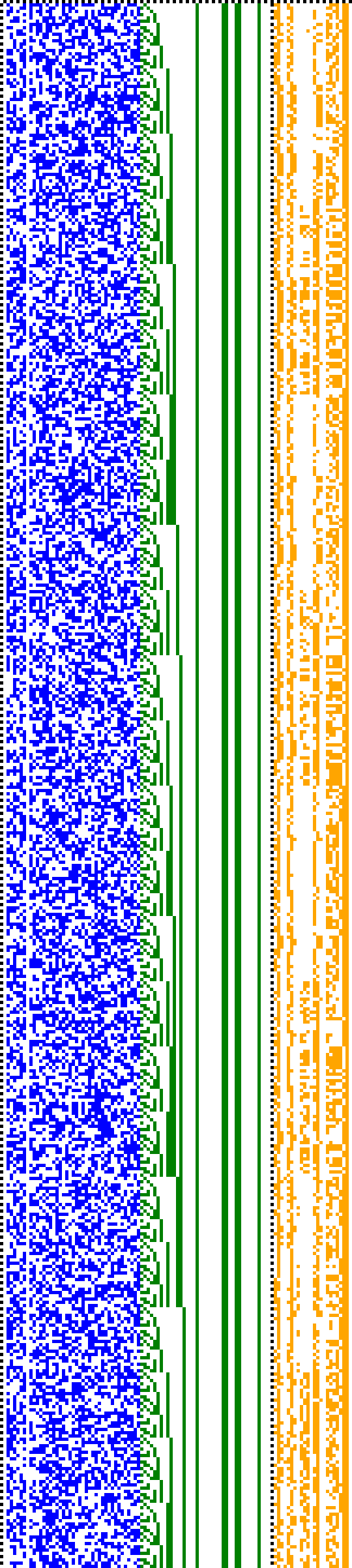 Bild: Logdateigrafik