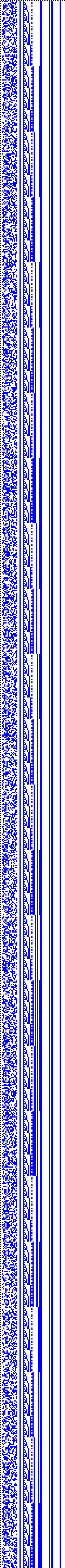 Bild: Logdateigrafik