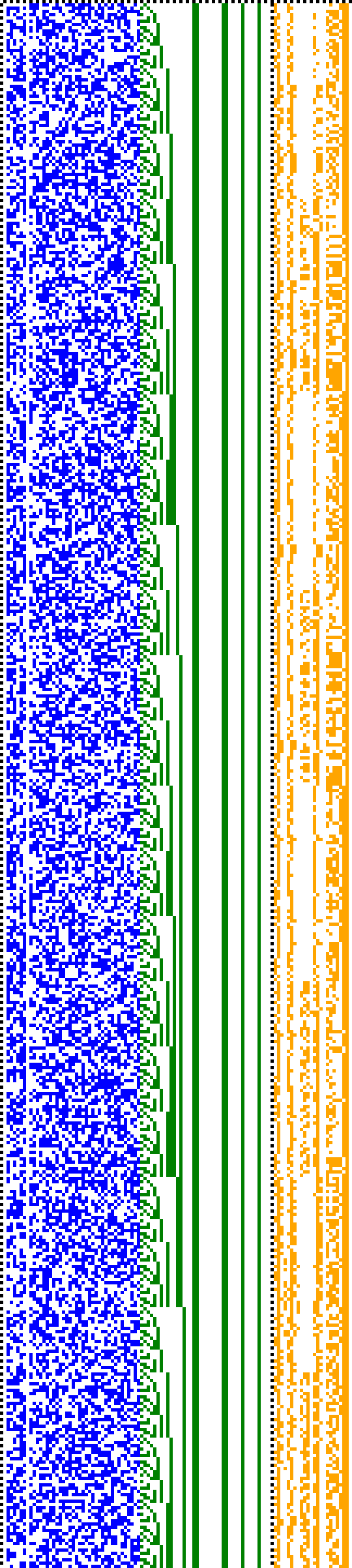 Bild: Logdateigrafik