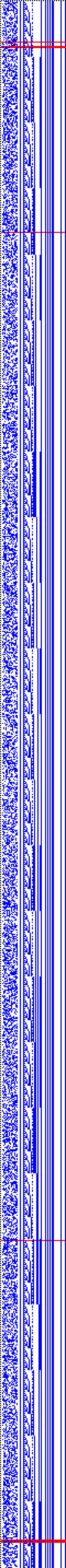Bild: Logdateigrafik