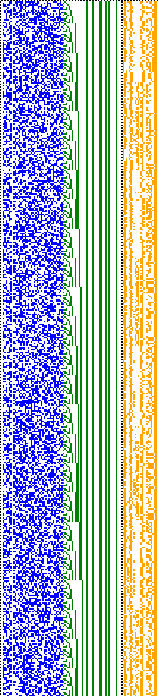 Bild: Logdateigrafik