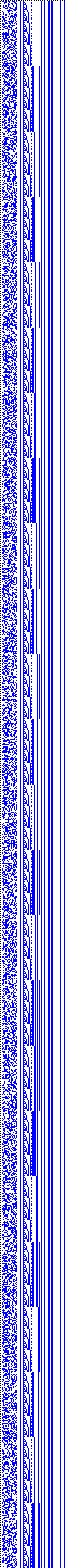 Bild: Logdateigrafik