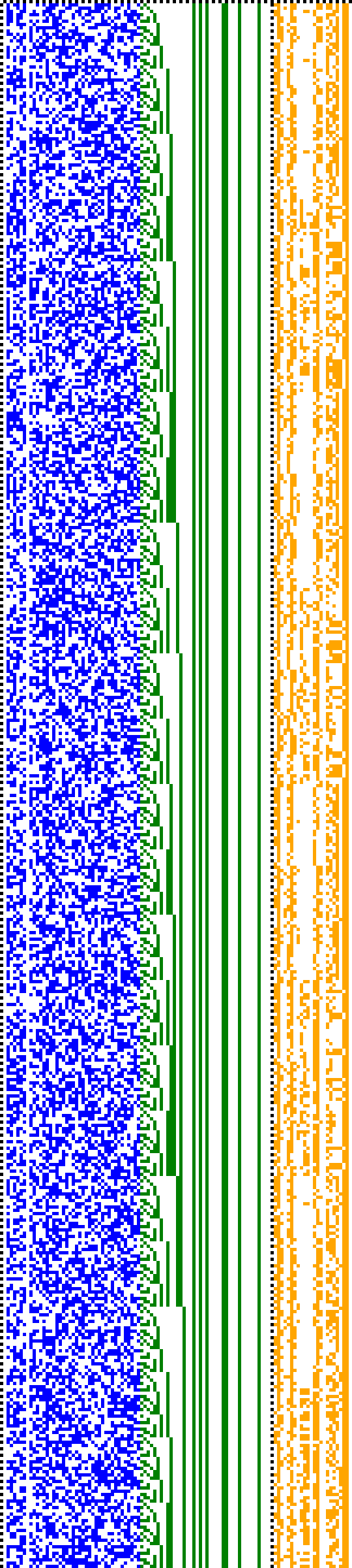Bild: Logdateigrafik