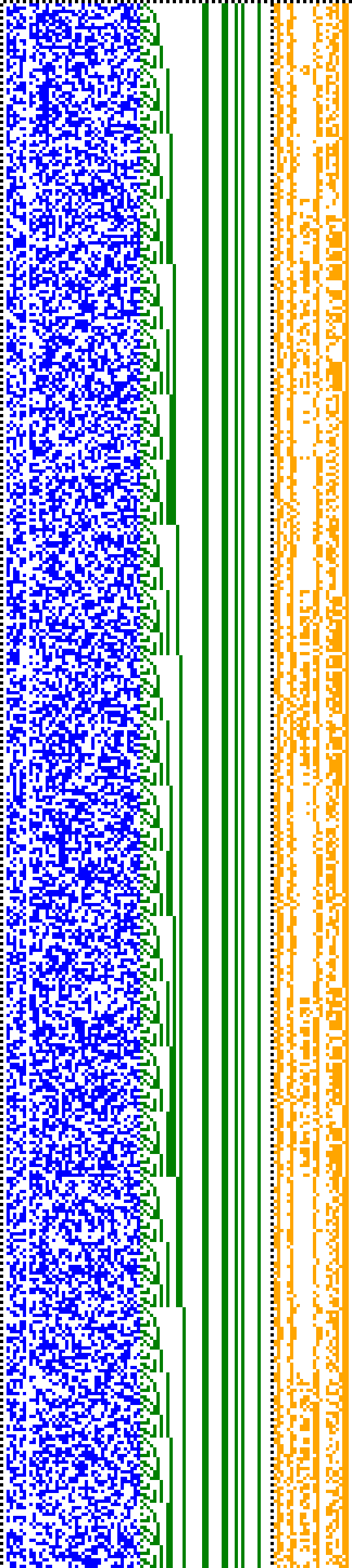 Bild: Logdateigrafik