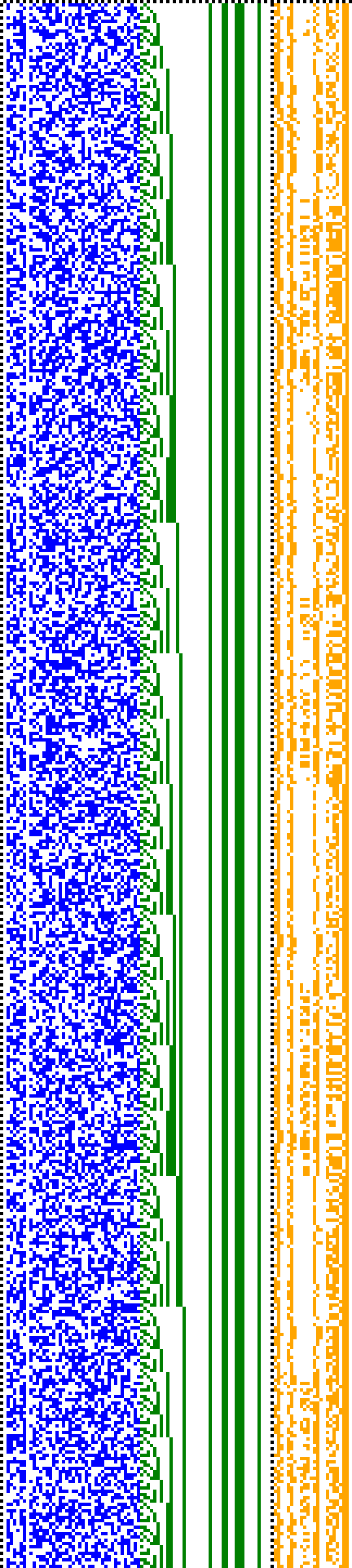 Bild: Logdateigrafik