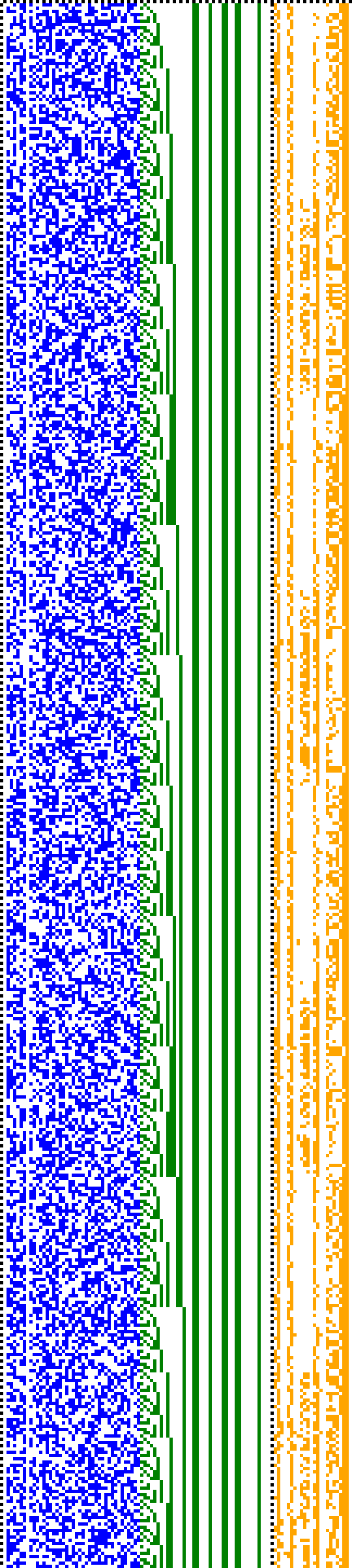 Bild: Logdateigrafik