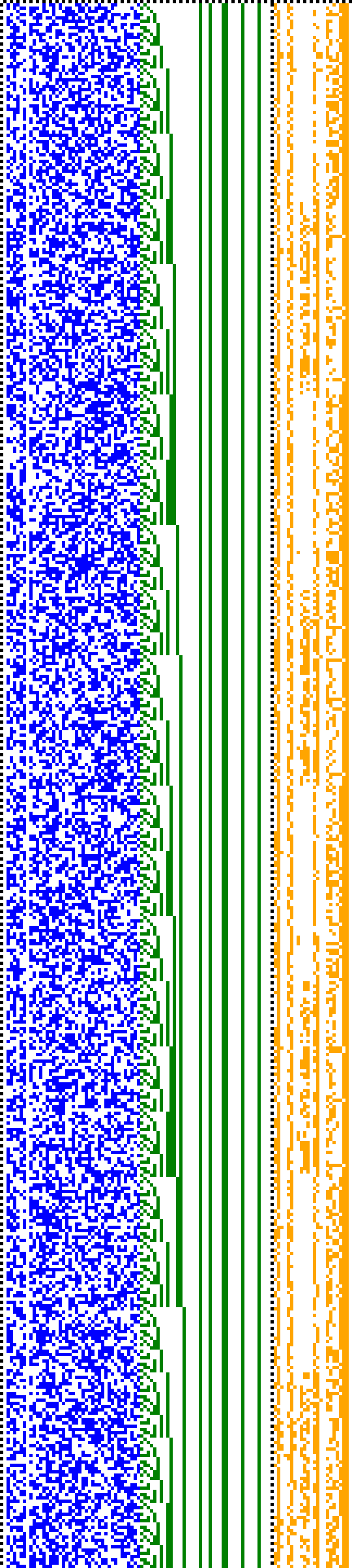 Bild: Logdateigrafik