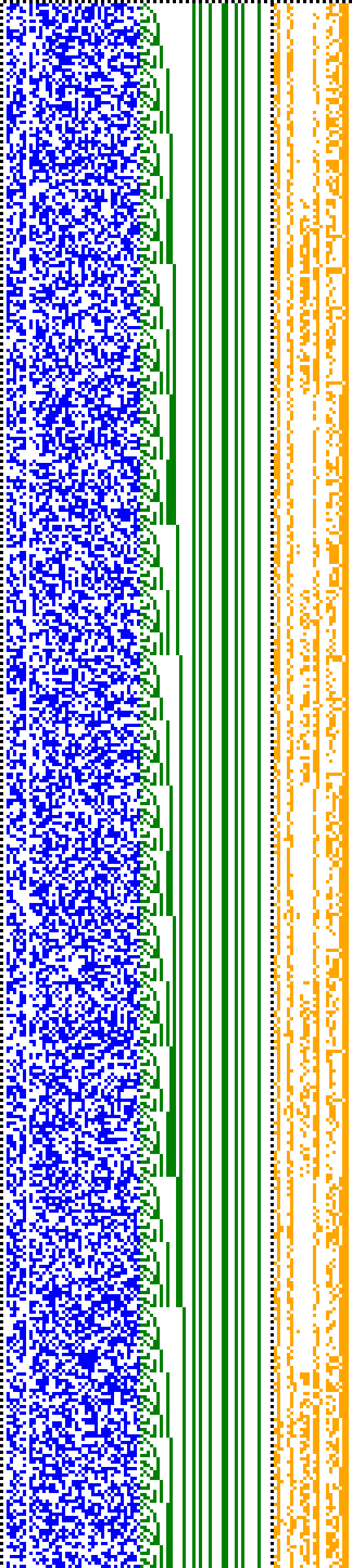 Bild: Logdateigrafik