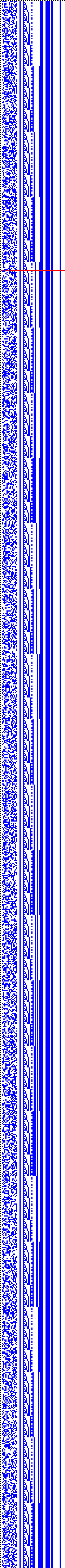 Bild: Logdateigrafik