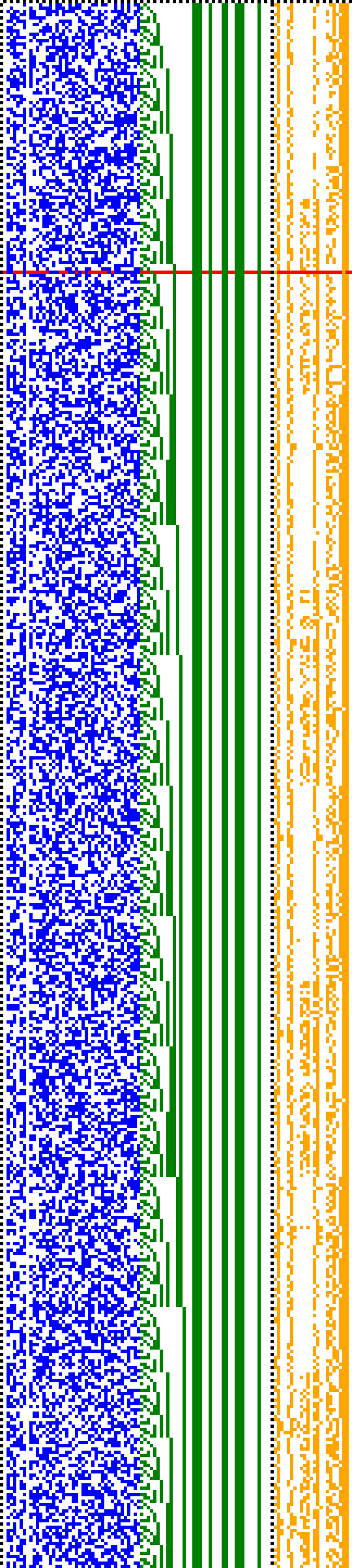 Bild: Logdateigrafik