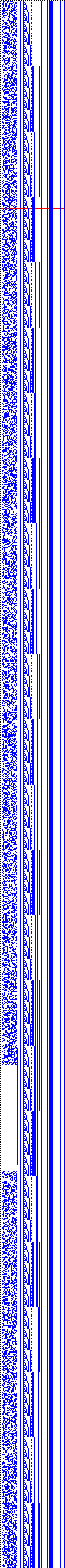Bild: Logdateigrafik