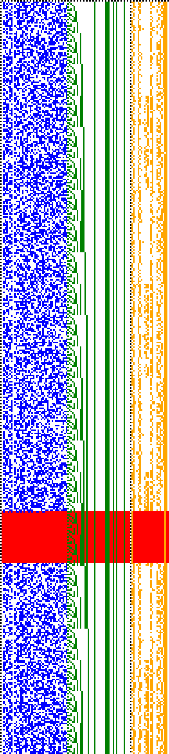 Bild: Logdateigrafik