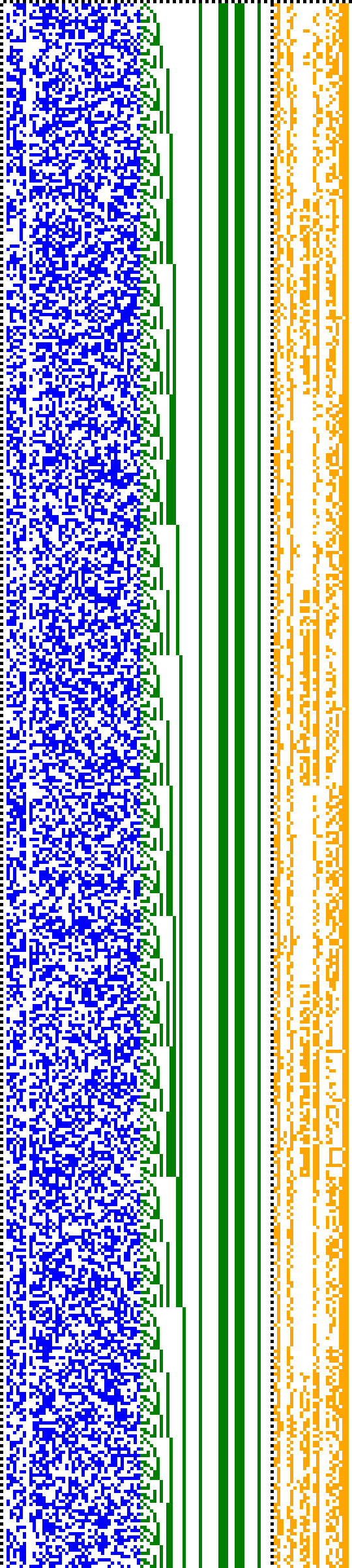 Bild: Logdateigrafik