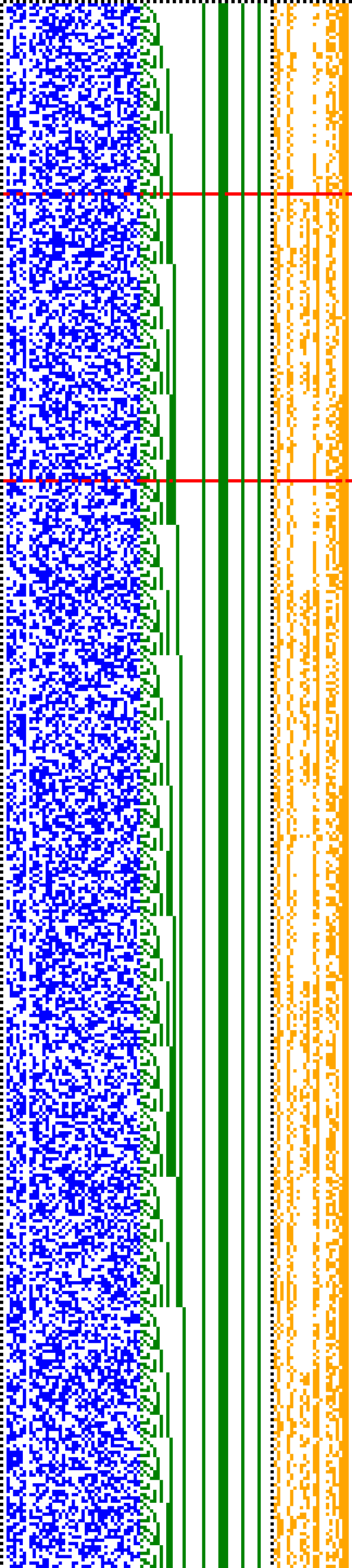 Bild: Logdateigrafik