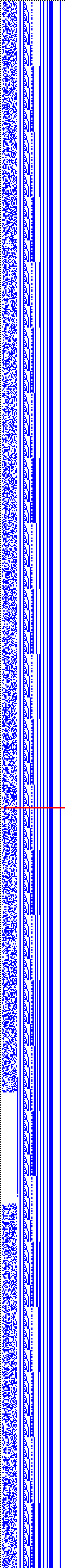Bild: Logdateigrafik