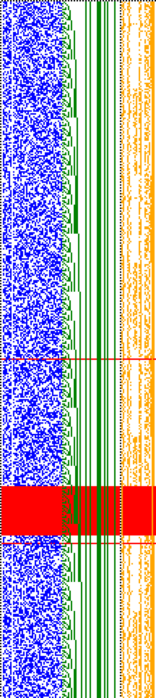 Bild: Logdateigrafik
