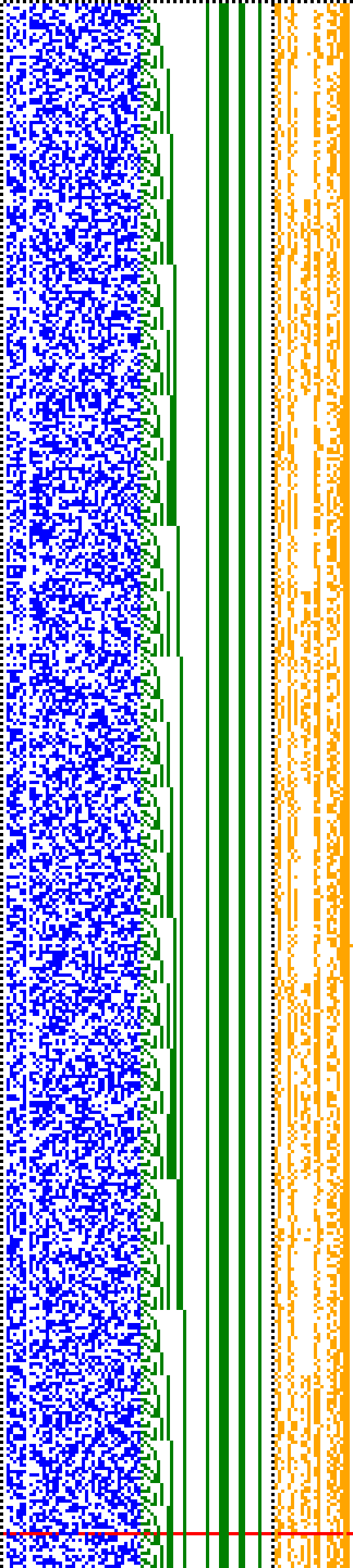Bild: Logdateigrafik