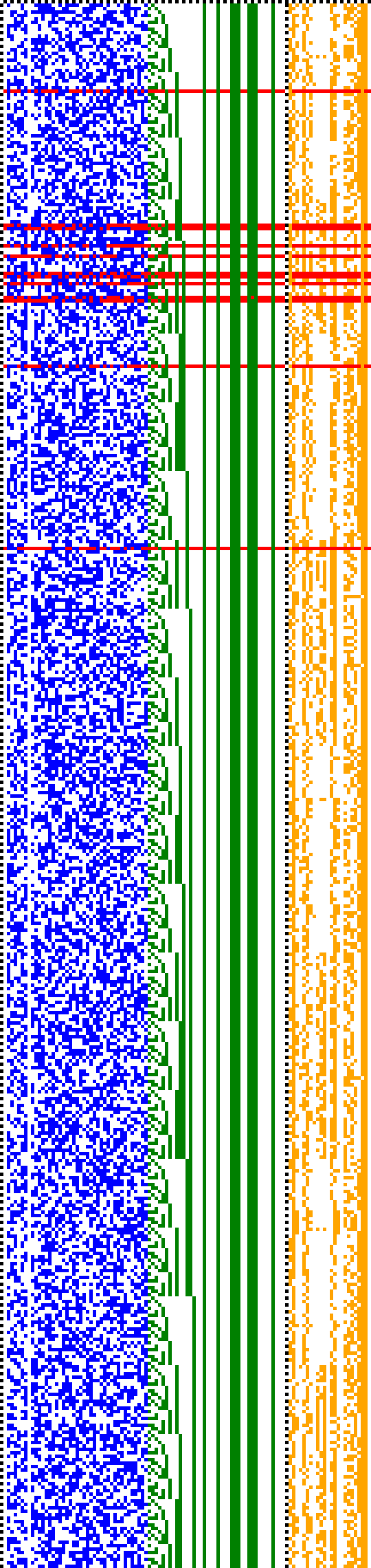 Bild: Logdateigrafik
