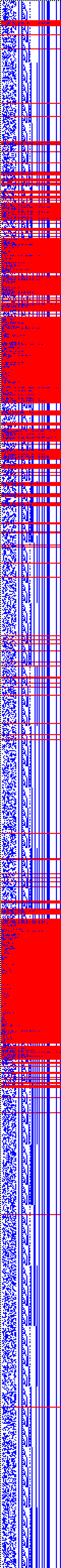 Bild: Logdateigrafik