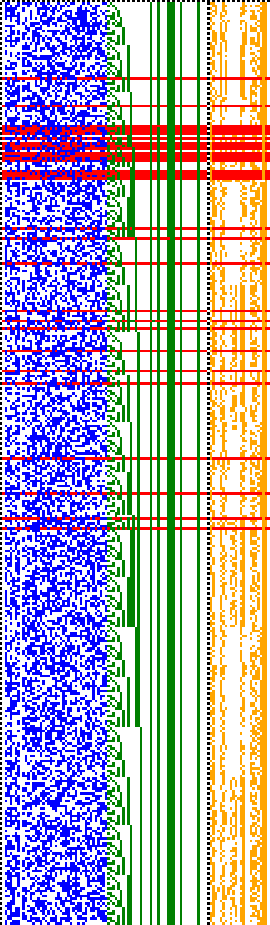 Bild: Logdateigrafik