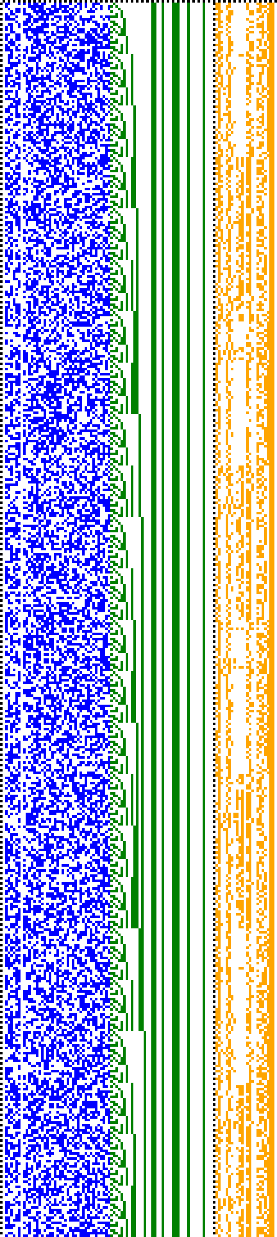 Bild: Logdateigrafik