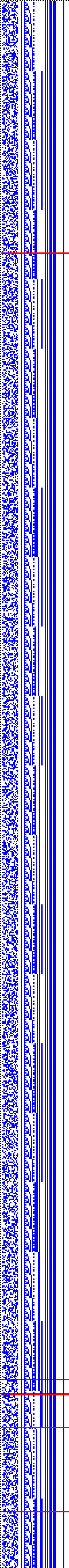 Bild: Logdateigrafik