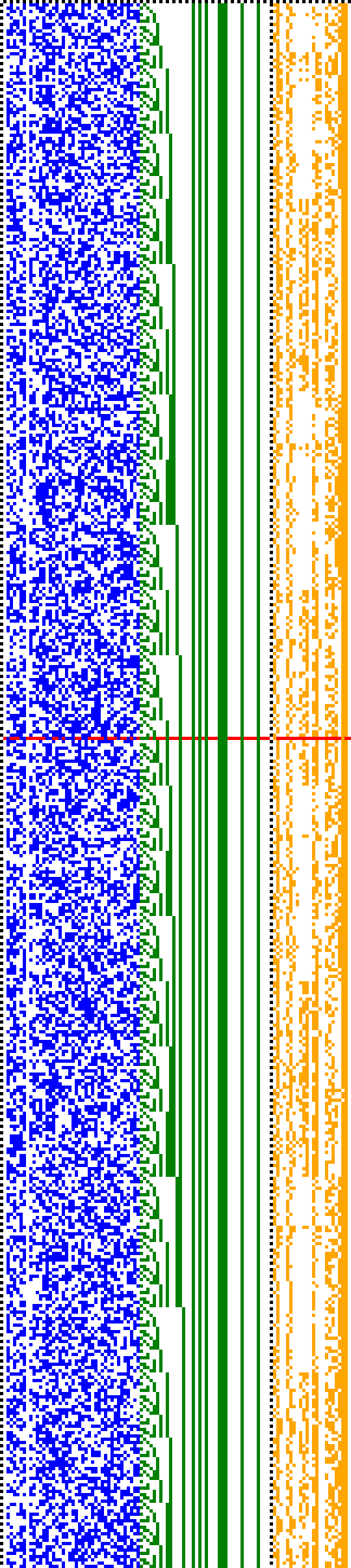 Bild: Logdateigrafik