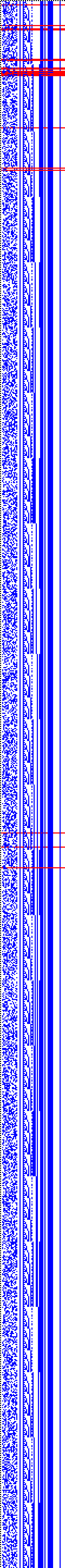 Bild: Logdateigrafik
