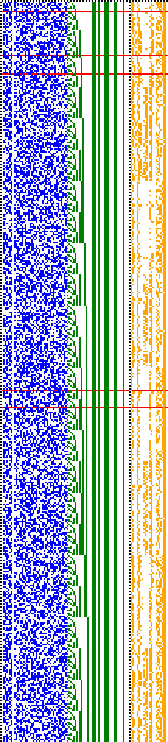 Bild: Logdateigrafik